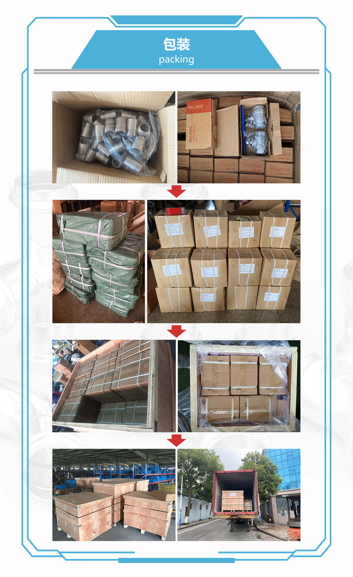 Export Packaging